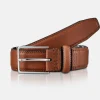 Basis riem